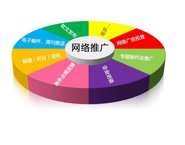 <strong>日照網(wǎng)站建設(shè)_網(wǎng)頁(yè)的建設(shè)</strong>